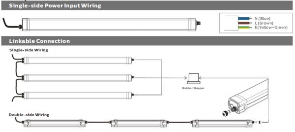 5ft/60W D5 LED Moisture-proof Light with DIP Switchable Power/3CCT 160LPW Efficiency with Europe Warehouse Stocking Local Service