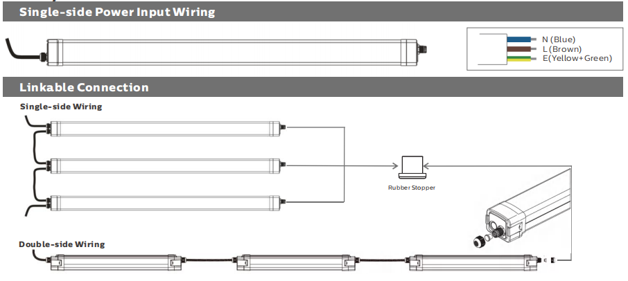 5ft/60W D5 LED Moisture-proof Light with DIP Switchable Power/3CCT 160LPW Efficiency