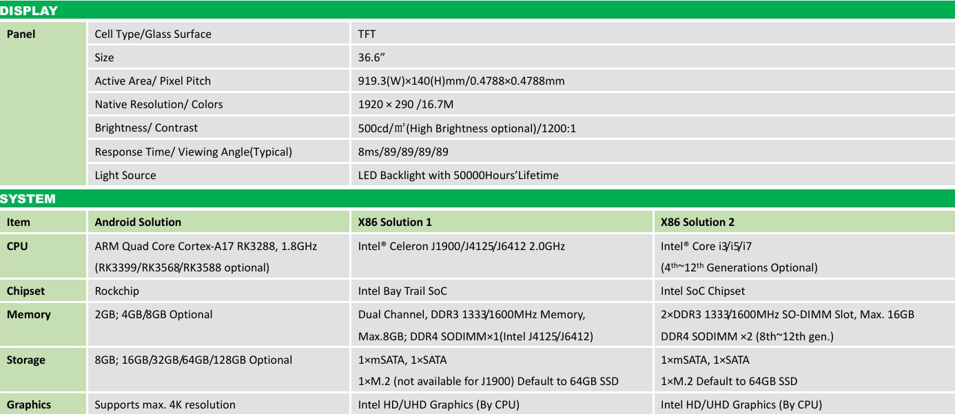 TFT   36.6'' Stretched Bar LCD Display Industrial Touch Screen Monitor with Android Display with RK3288