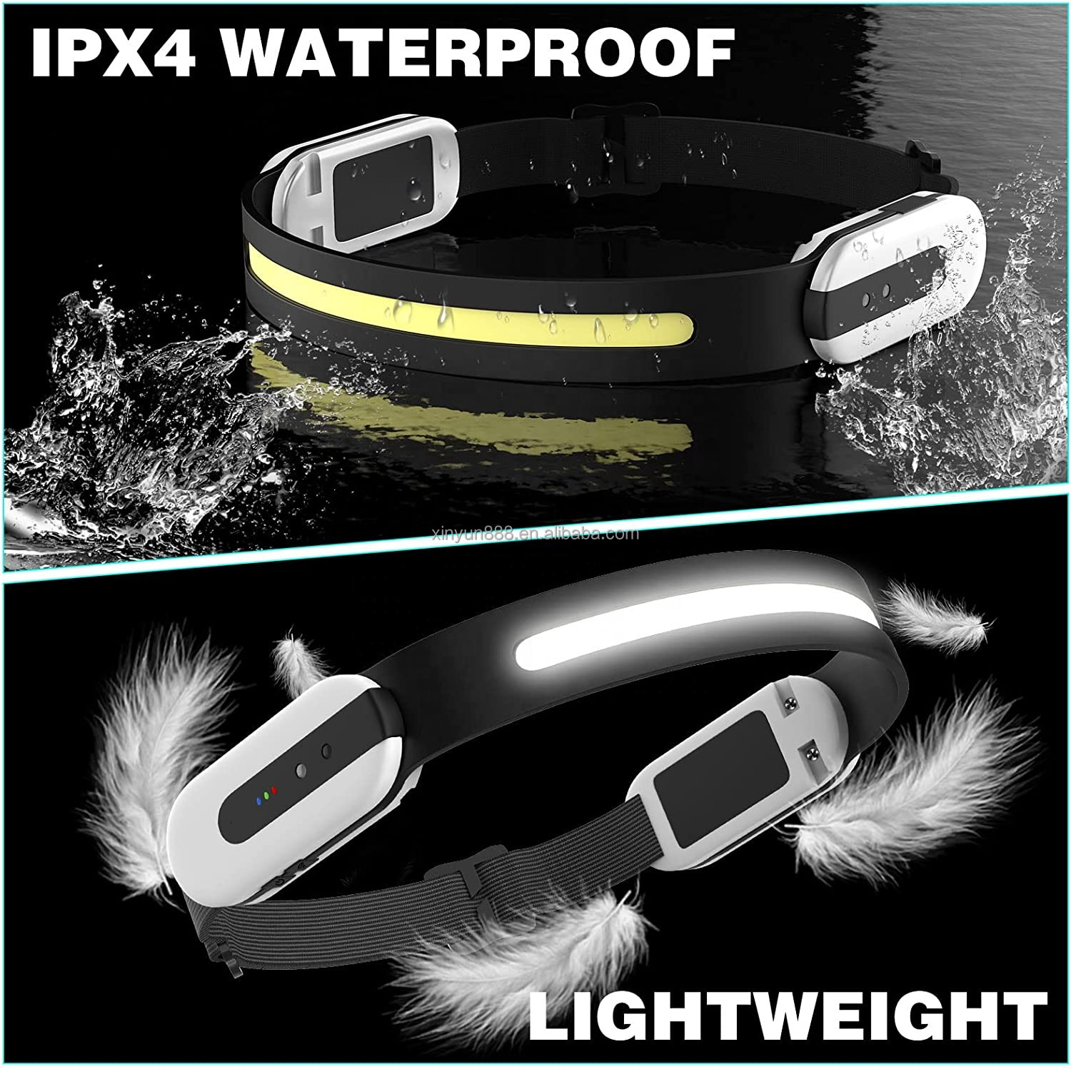New COB Large Floodlight Ultra Bright Work Light Night Running Maintenance  Sensing Rechargeable Headlamp