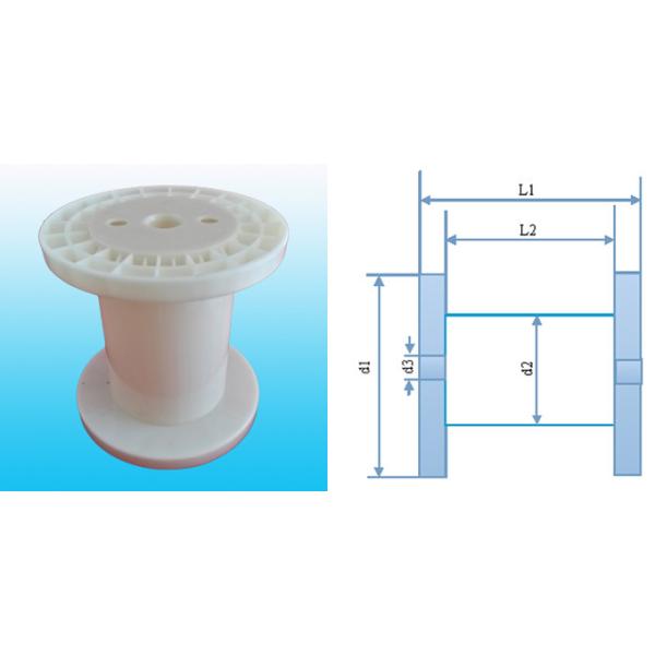 0Cr23Al5 Resistance Heating Wire 0.05mm-10mm For Heater Resistor Furnaces