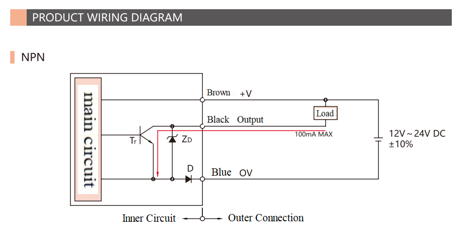Background Suppression Photoelectric Sensor Switch For Position Measurement / Adjustment