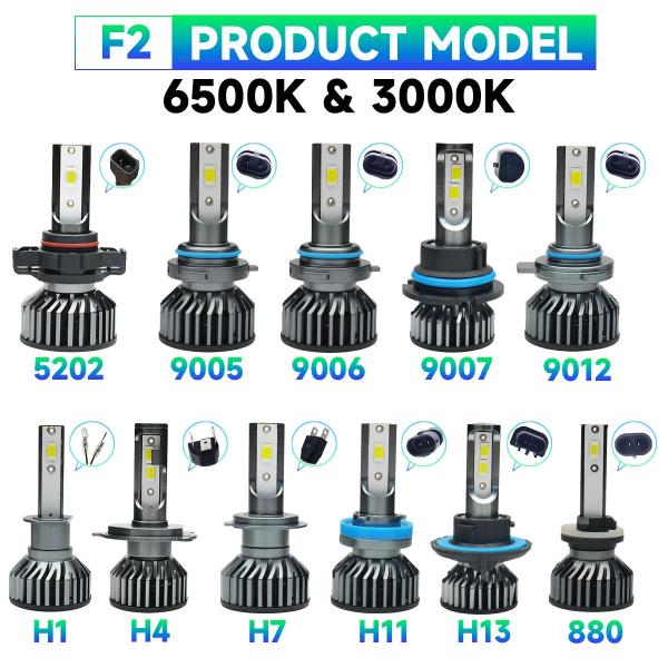 Masters F2 75W 7500 Lumens 6500k Frio Branco H3 H7 H11 Faróis LED lâmpadas