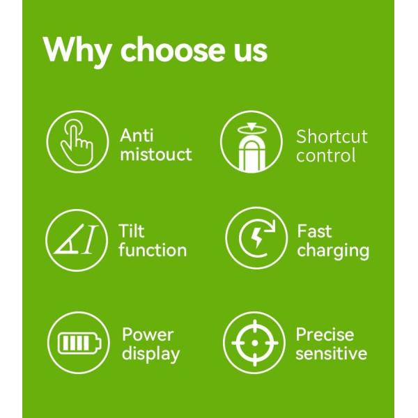 Карандаш FCC активный совместимый с воздухом 2018-2023 Ipad дюйма Яблока Ipad Pro11&12.9 3 4 5