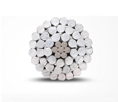 Flexible ACAR Conductor For Wind Farms Aluminum-Zirconium -40°C To 120°C Range