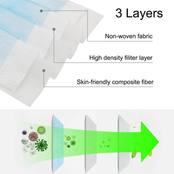 Лицевые щитки гермошлема дружелюбных складных детей 3Д кожи устранимые