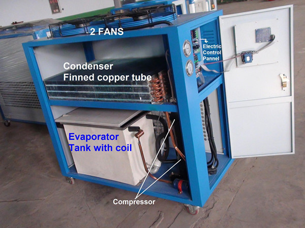 Industrial 3HP MG-3C Air Cooled Package Small Water Chiller