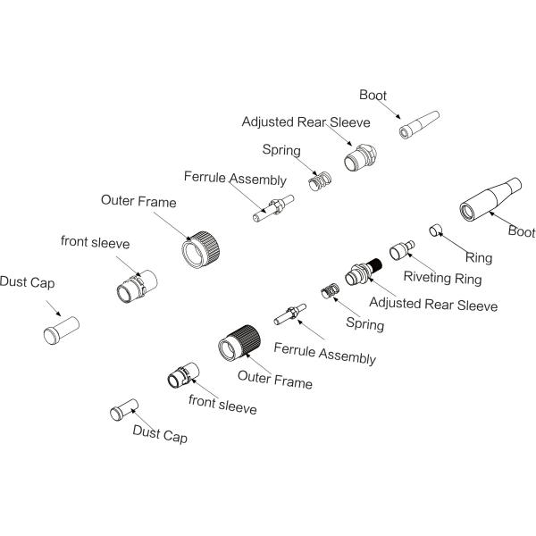Соединитель волокна FC - сборки кабеля оптического волокна от изготовителя Китая - связь Сион