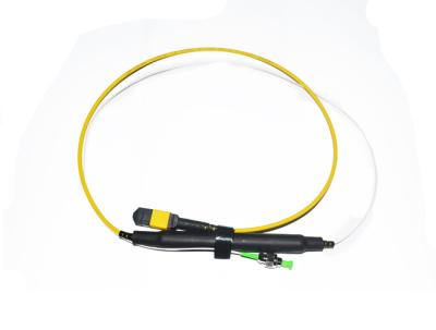 Divisor do PLC de MTP 8ch 0,9 milímetros de cabo 50cm com conector de FC/APC