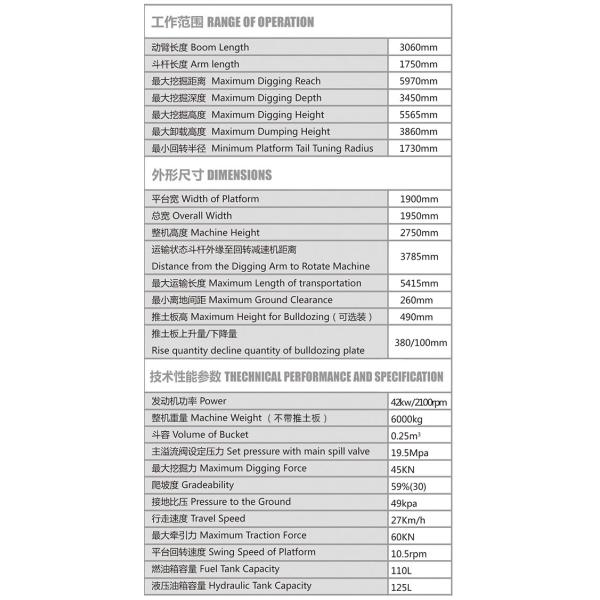 Экскаватор четырехколесного привода экскаватор колеса 6 тонн для индустрии хлопка камня соли