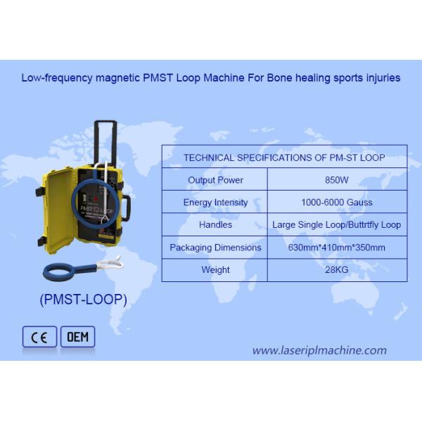 Физико-магнитная терапия с регулируемой интенсивностью для реабилитации