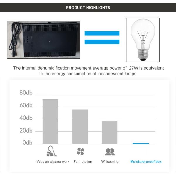 320l Temperature Control Dry Cabinet Dehumidifier Drying Cabinet
