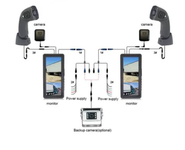 1080P Dual Lens DVR 12.3inch View Electronic Reversing Mirror Split View Replace Bus Outside Mirror