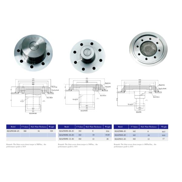 No Burrs Kinpins Trailer Axle Parts 2 Inch 3.5 Inch Size