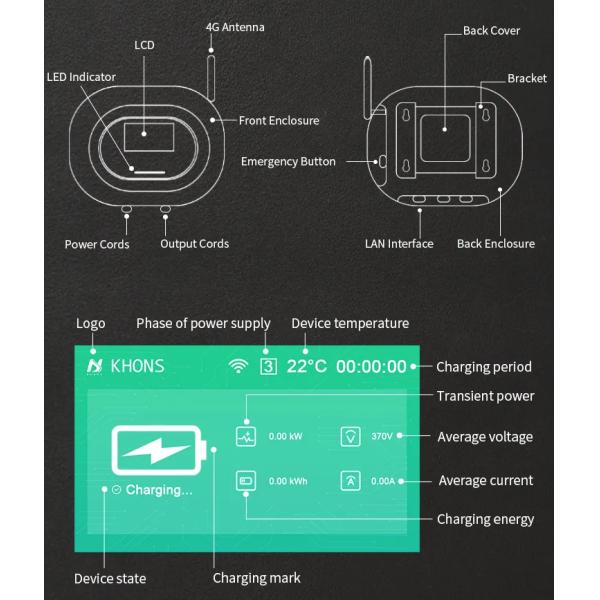 зарядные станции электрического автомобиля Ev заряжателя электрического автомобиля 7.62M Tpye1 Wallbox