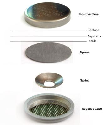 Battery Material Coin Battery Research SS304 SS316 CR2032 2016 2025 Coin Cell Case
