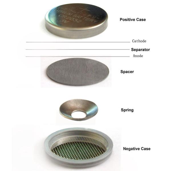 SS304/SS316 CR2032 2016 2025 Coin Cell Case with 20mm Diameter for Battery Research