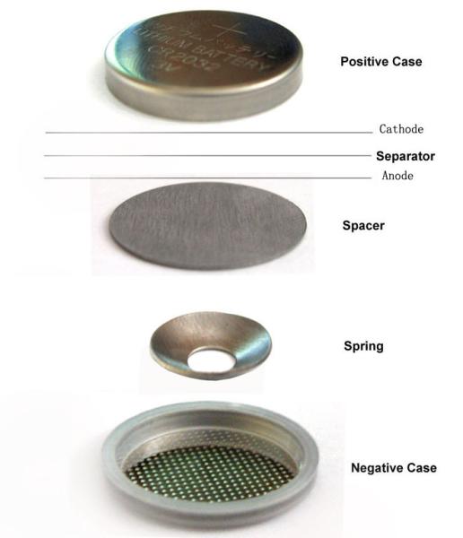 Battery Material Coin Battery Research SS304 SS316 CR2032 2016 2025 Coin Cell Case