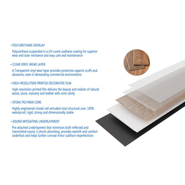 ABA SPC пол 4 мм - 6 мм виниловой доски пол экологически чистый УФ-покрытие водонепроницаемый пол Spc пол инженерный
