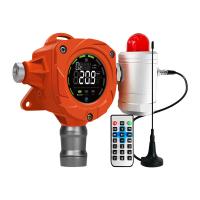Détecteur de fuite de gaz H2S EX