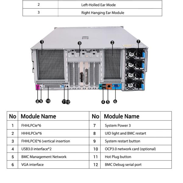 Stock Inspur NF8480M6 Intel Xeon Server The Perfect B2B Solution for Your Business