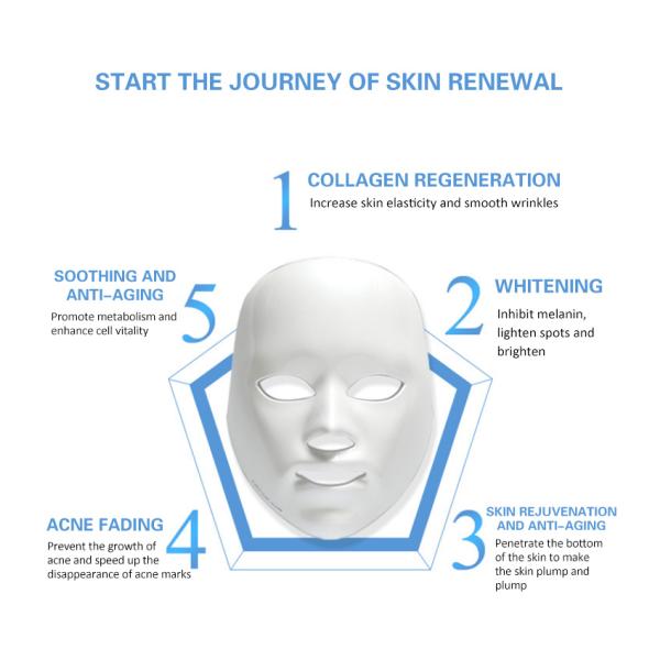 150pcs привело подмолаживание кожи светлой машины красоты красочное затягивая портативную машинку стороны