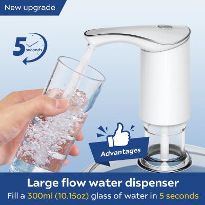 Smart Mini Electric in Desktop Cooler Parts Automatic Dispensers Pump Bottle Drinking Home Agua Water Jug Dispenser