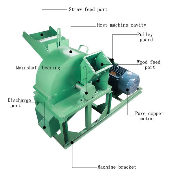 Деревянная твердая древесина журнала брея машину мельницы/деревянную брея дробилку