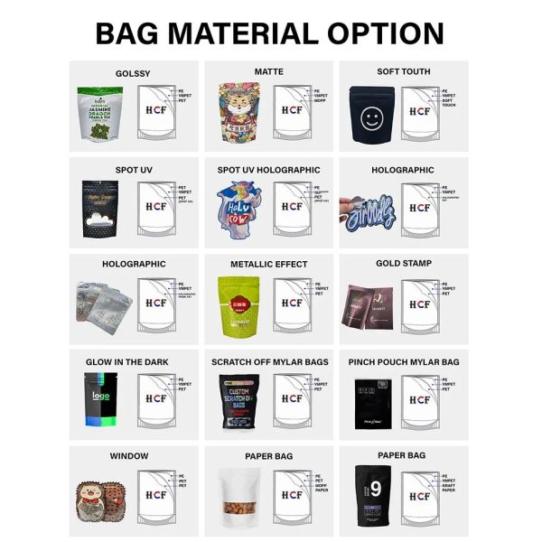 Biodegradable Custom Plastic Bags LDPE Mylar Odor Proof Preservation Packaging for Fruits Snacks Sauce Printed Logo