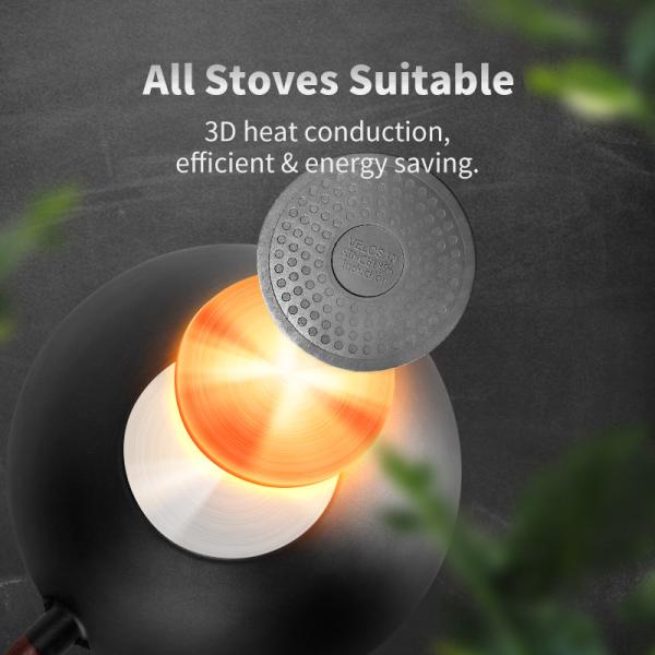 2.3kg Kitchen Frying Pans ILAG Coating 32cm Non Stick Wok With Lid