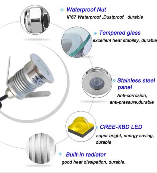 Mini 3W Led Light Fixtures IP67 Recessed Underground Low Voltage 12V Garden Lights Led Deck Lights Outdoor landscape Lig