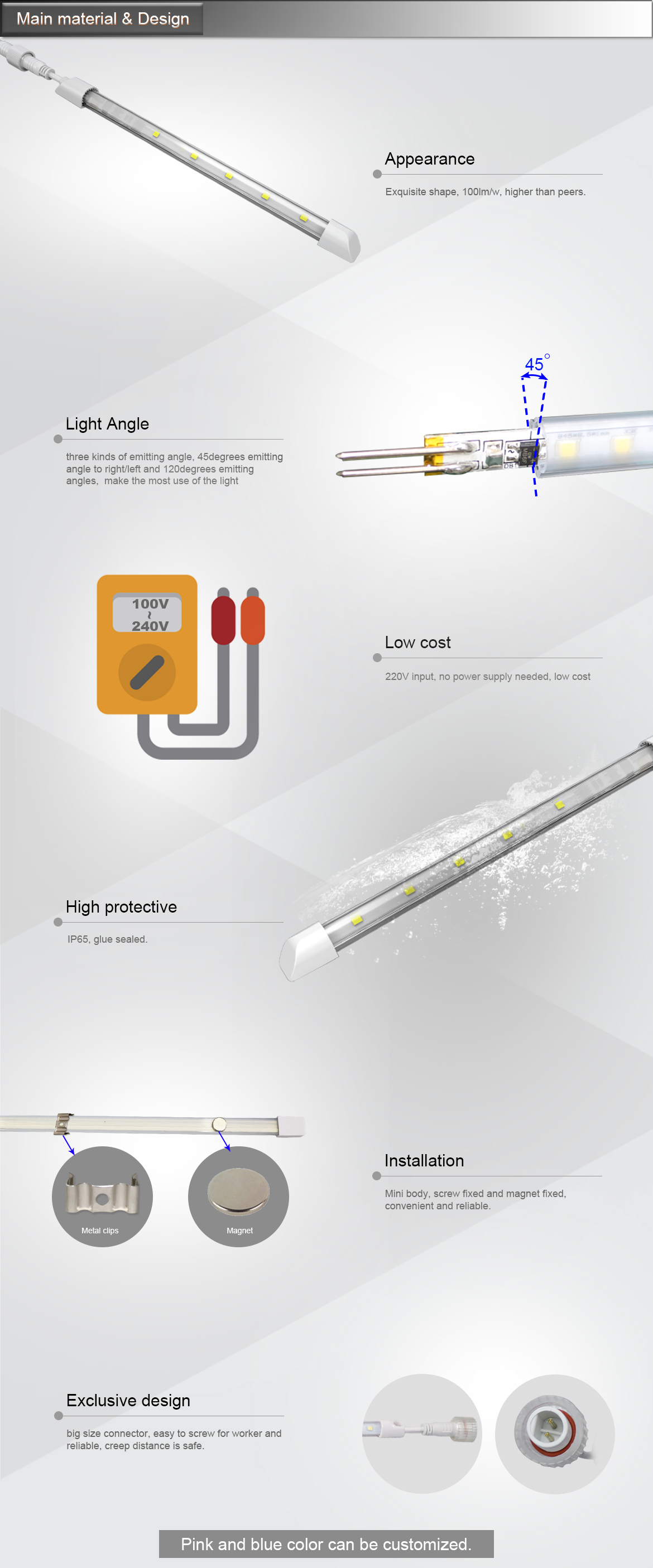 ONN-X3E IP65 Vapor Sealed Refrigerator Light Bar DC12/24V AC220V Optional