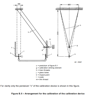 Spring Hammer Calibration Device Calibration As Per IEC 60068-2-75 Annex B.3 And Figure B.5