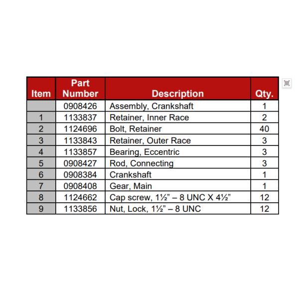 Weatherford Triplex Mud Pump ISO 9001 Certified, LEWCO MUD PUMP PISTON, EWCO MUD PUMP FLUID END, WEATHERFORD LINER