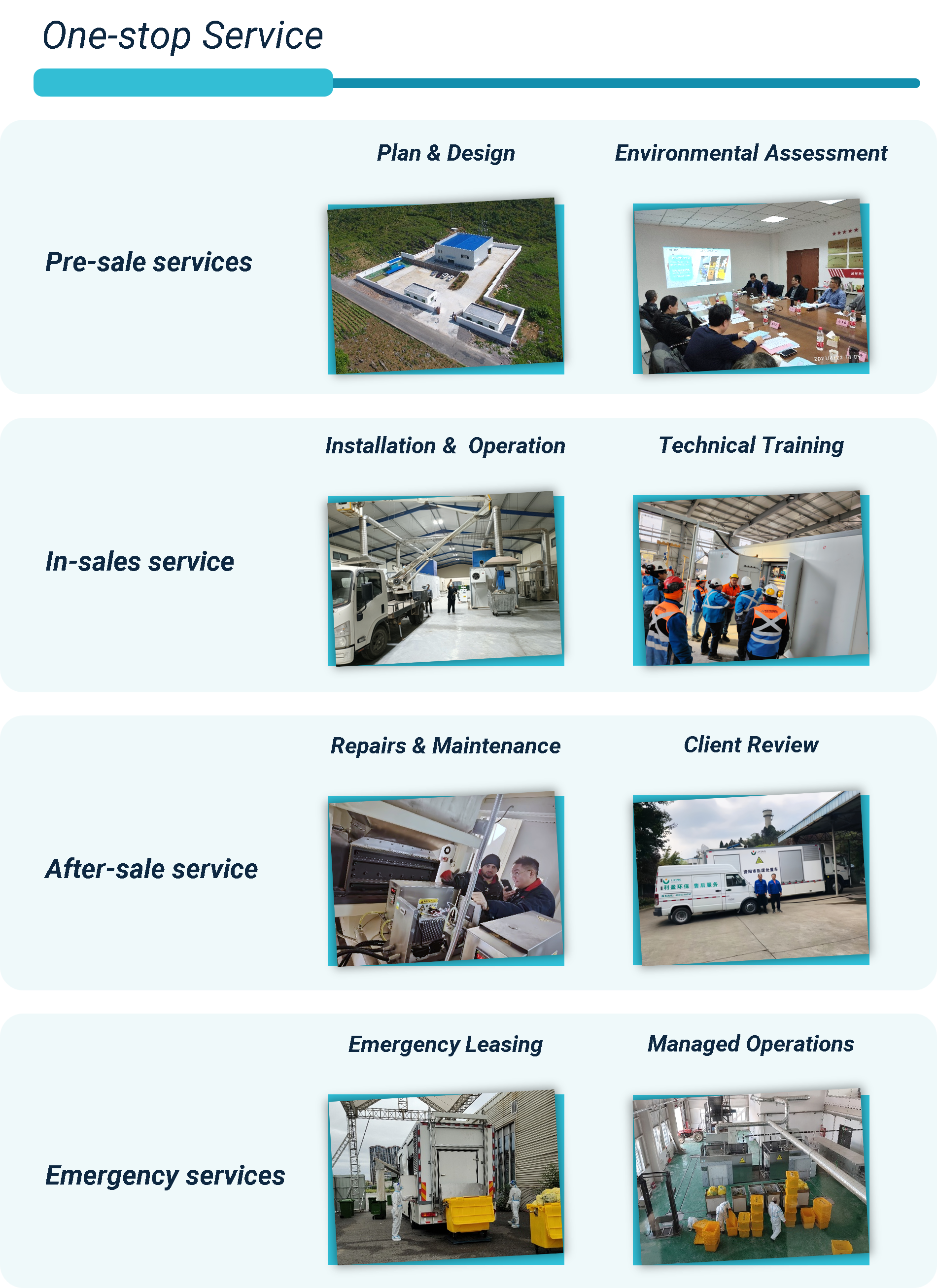 Henan Liying Environmental Science and Technology Co., Ltd.,