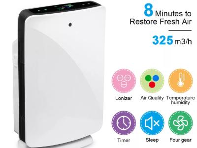 Air Purifier With True HEPA Filter and Humidification Allergies Air Purifier
