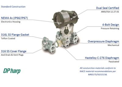 High Performance EJA110E Differential Pressure Transmitter From YOKOGAWA
