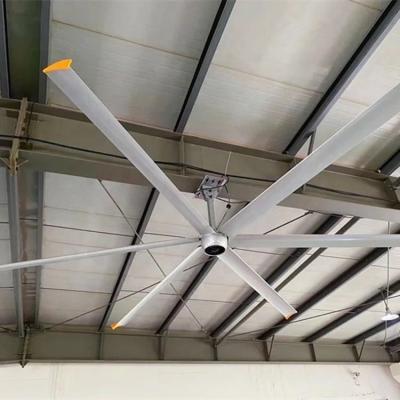 220V/380V Power Supply Synchronous Permanent Magnet Servo Motor for Industrial Hvls Fans