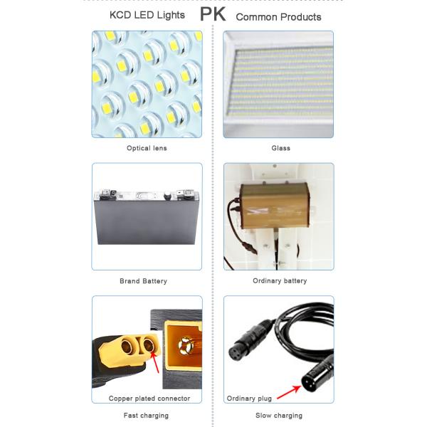 IP65 Waterproof led outdoor flood lights 20W 30W 50W 100W 150W 200W