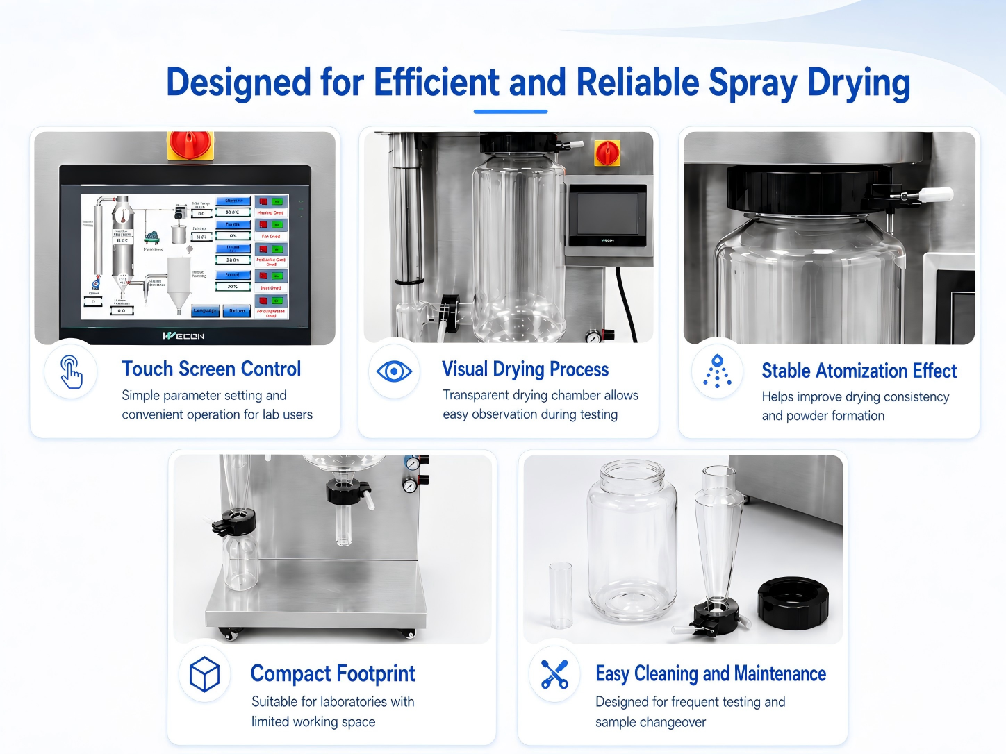 2L/H Compact Lab Spray Drying Machine with Touch Screen Control for Sale
