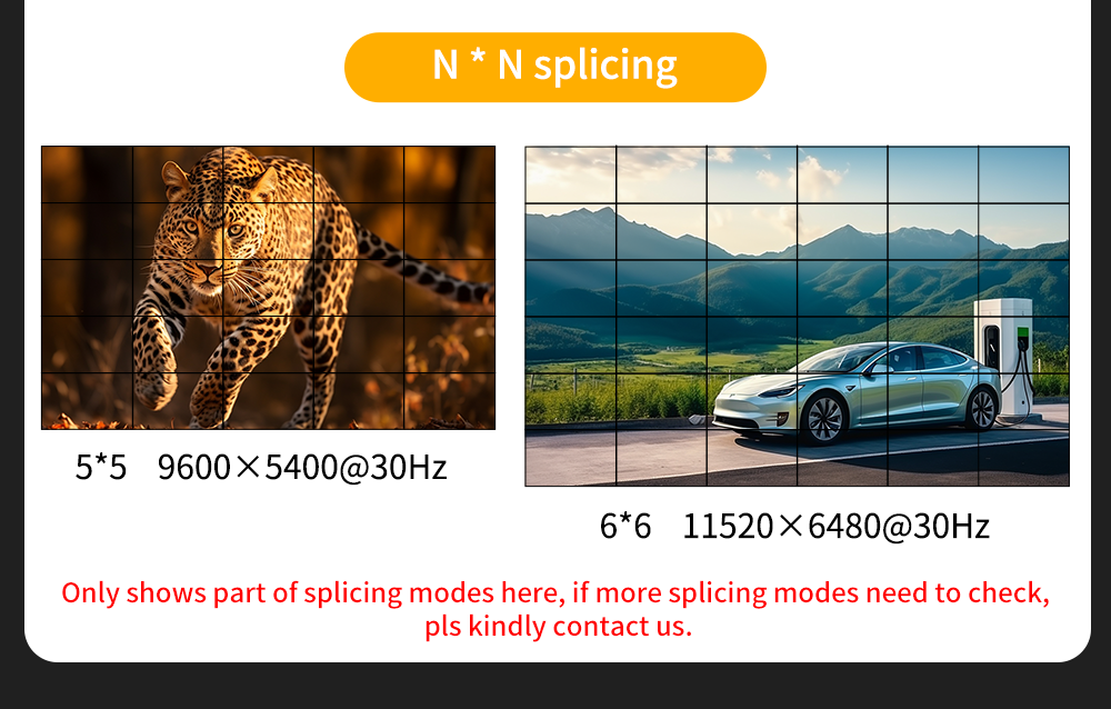 8K60 Video Wall Processor with Modular Card Design and 32 Output Channels for Seamless Multi-Screen Display