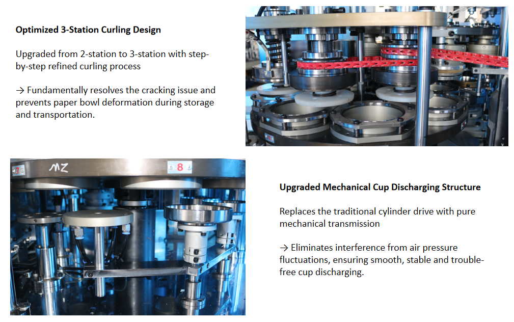 Servo Paper Cup Making Machine High Speed Automatic Cup Forming Machine Low Noise