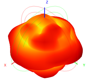 4G LTE Sma External Antenna 3-5dBi SMA Connector UV Resistant 13x206mm