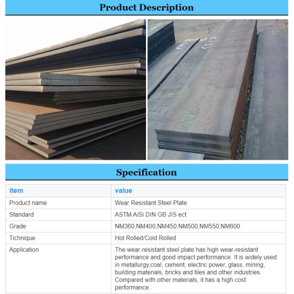 Стальные пластины NM360 NM400 износоустойчивые, горячекатаная стальная пластина