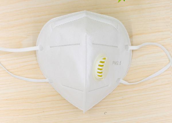N95 Air Folding Sterile Face Masks , Anti Bacterial Mask Lower Breathing Resistance