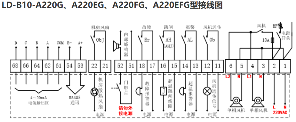 Intelligent Embedded Electronic Dry Type Transformer Temperature Controller OEM