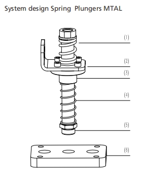 Высокий тип штуцеры обязанности чашки вакуума с внешним соединяясь потоком МТАЛ