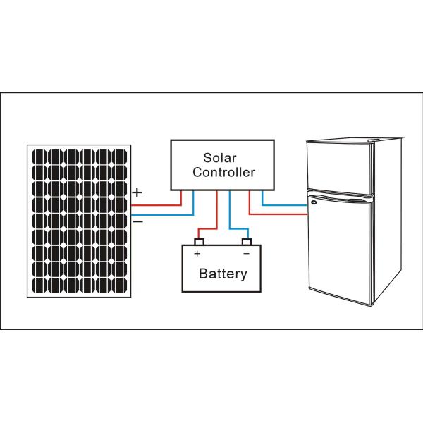 138L Solar DC Refrigerator Freezer 12V / 24V Vehicle Refrigerator RV Solar Fridge NO