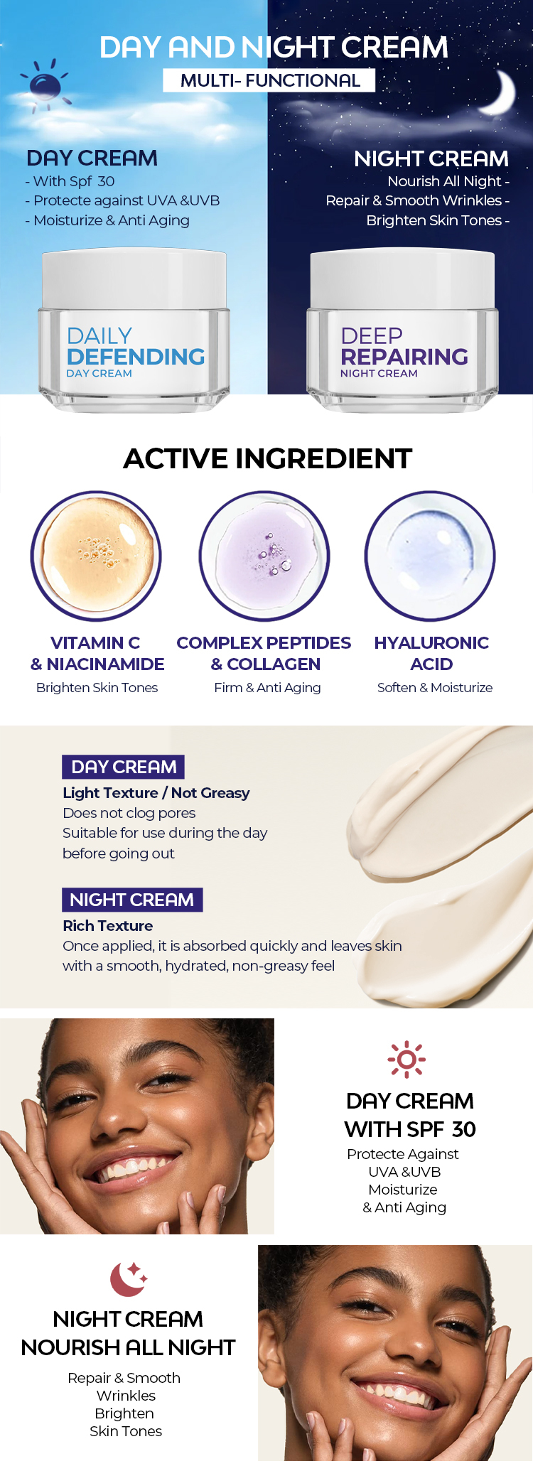 OEM ODM brand SPF 30 day and night moisturizing cream Natural anti-aging anti wrinkle skin brightening face cream contains shea butter to whiten and moisturize skin
