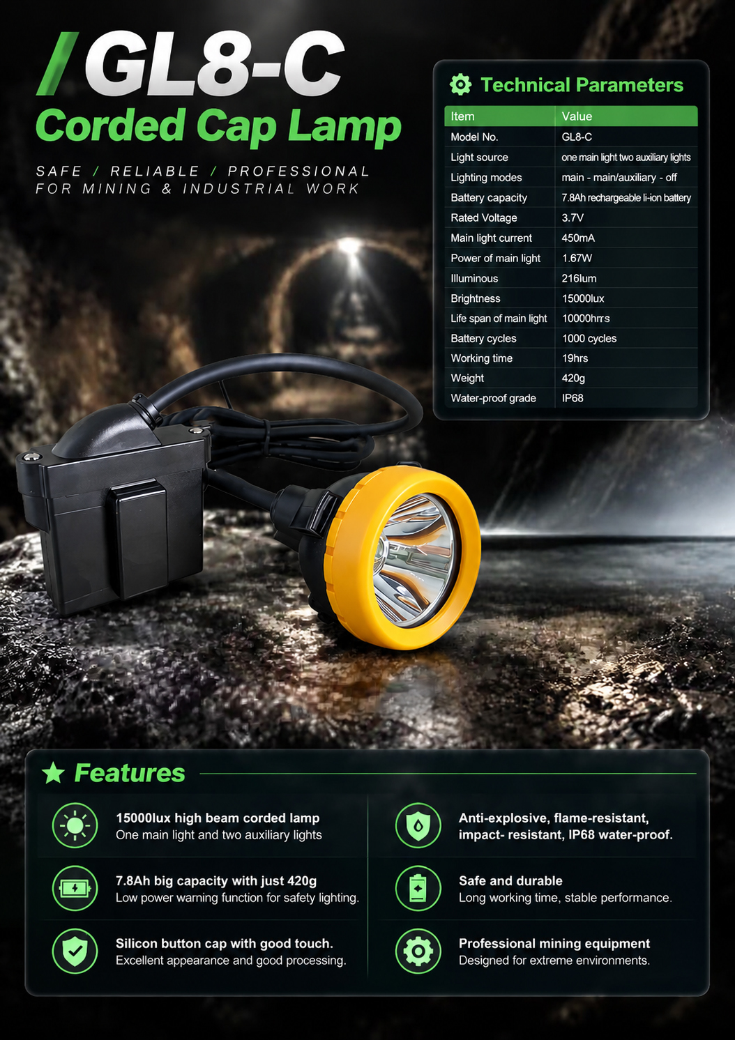 Cordless Cap Lamp for Mining, Explosion-Proof LED Headlamp with 7.8Ah Battery Pack